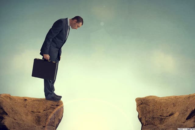 Charting the S&P 500: Index Is in a World of Hurt
